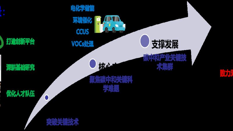 食品级乳化剂材质：安全与效能的双重考量